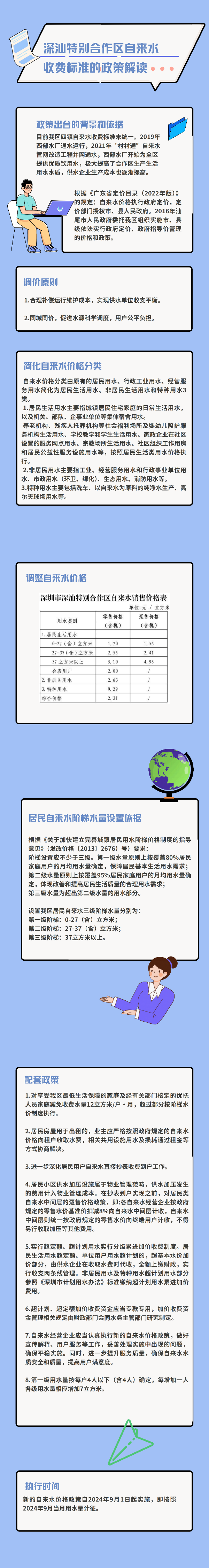 深圳市深汕特别合作区发展改革和财政局关于深汕特别合作区自来水收费标准的政策解读（图文版）_00.png